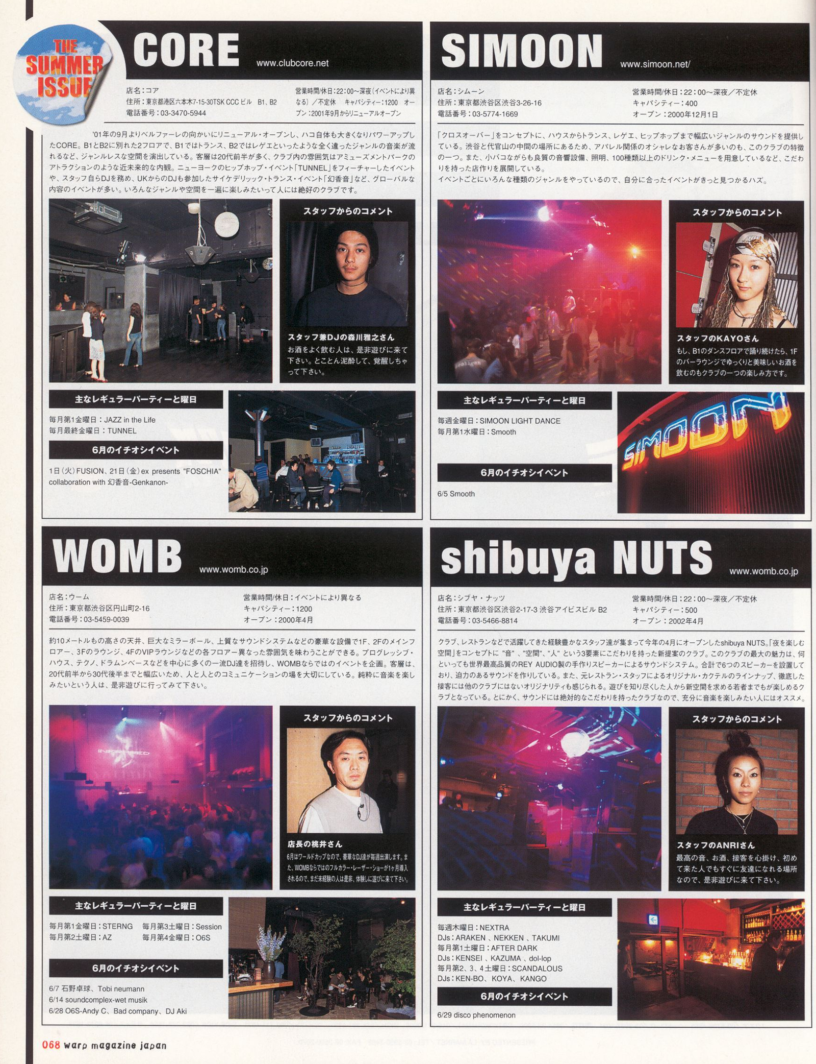 Page 68